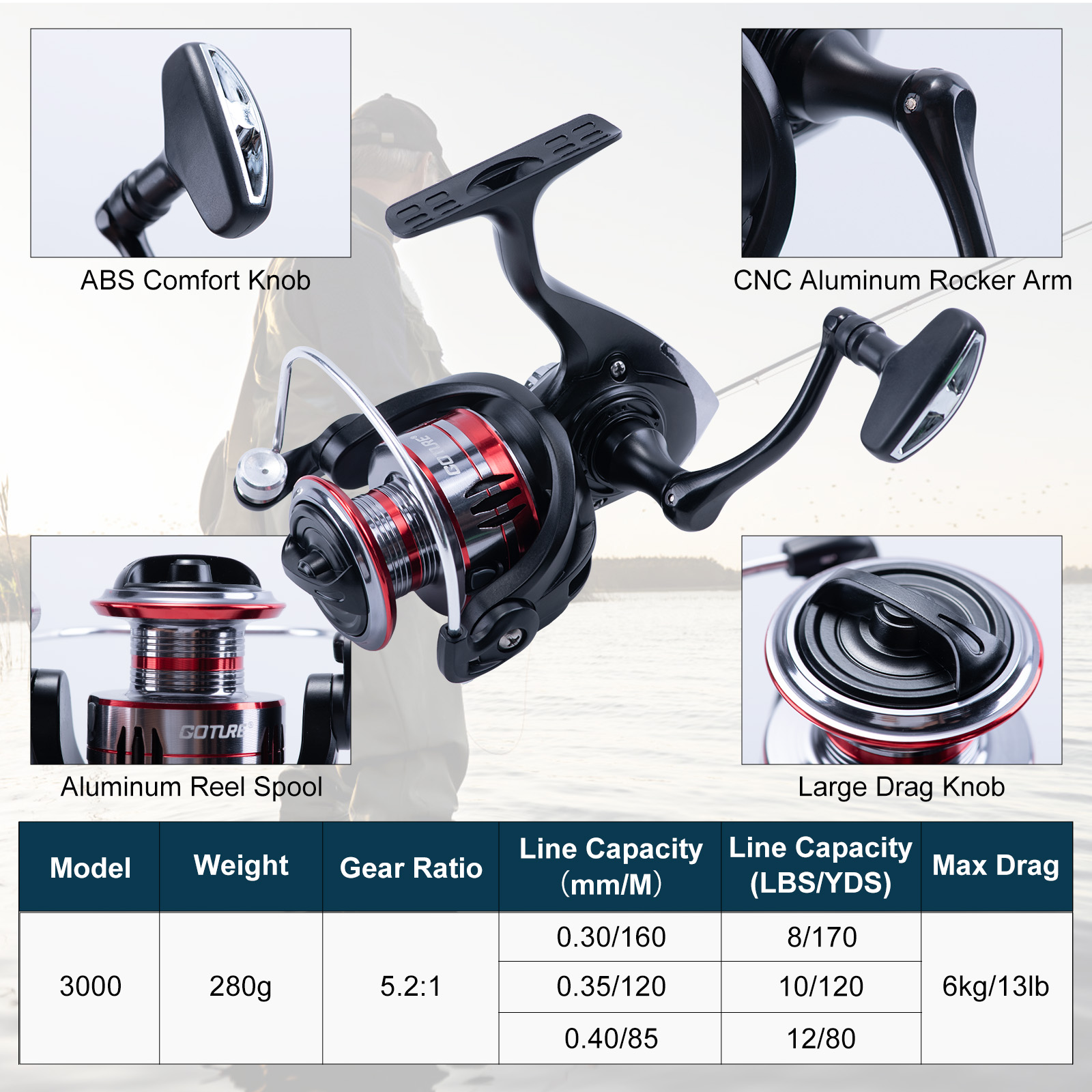 Goture Telescopic Fishing Rod  - đánh giá và giá Fishing Line Spooler