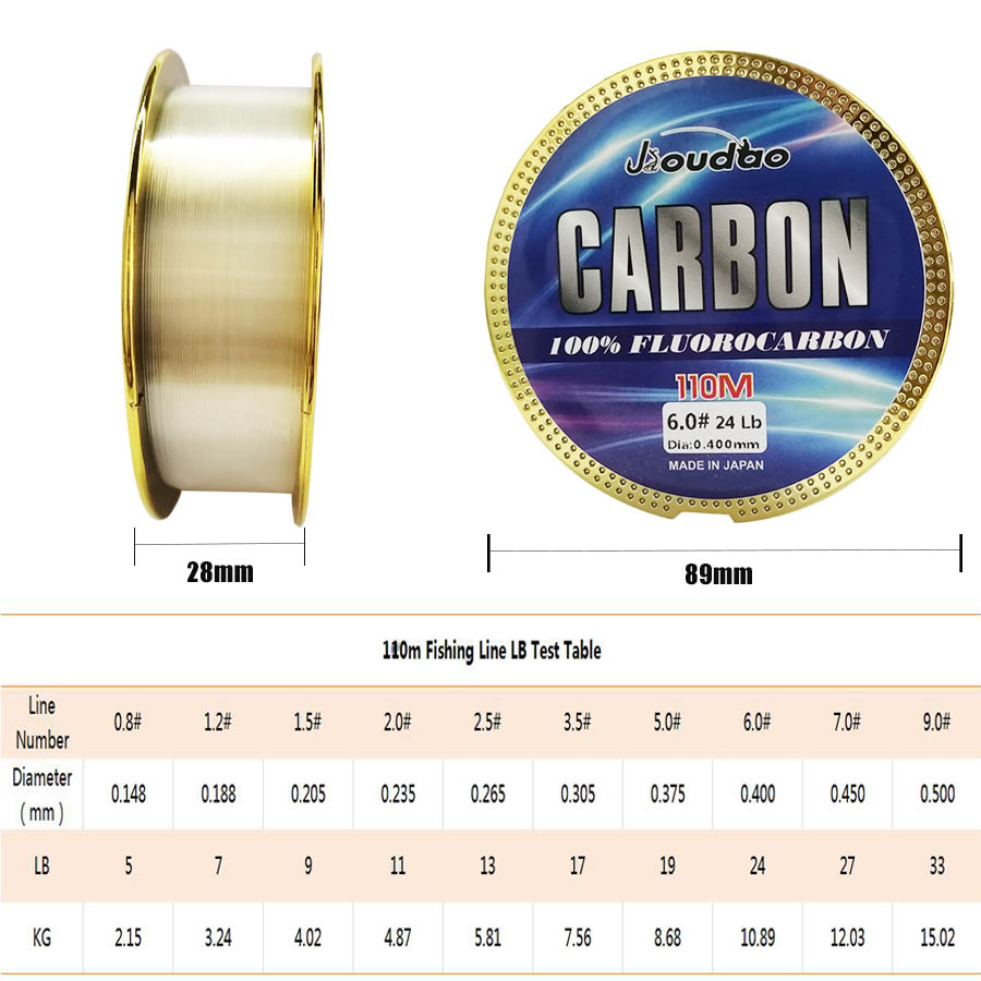Premium Monofilament Fishing L - đánh giá và giá Fluorocarbon Line