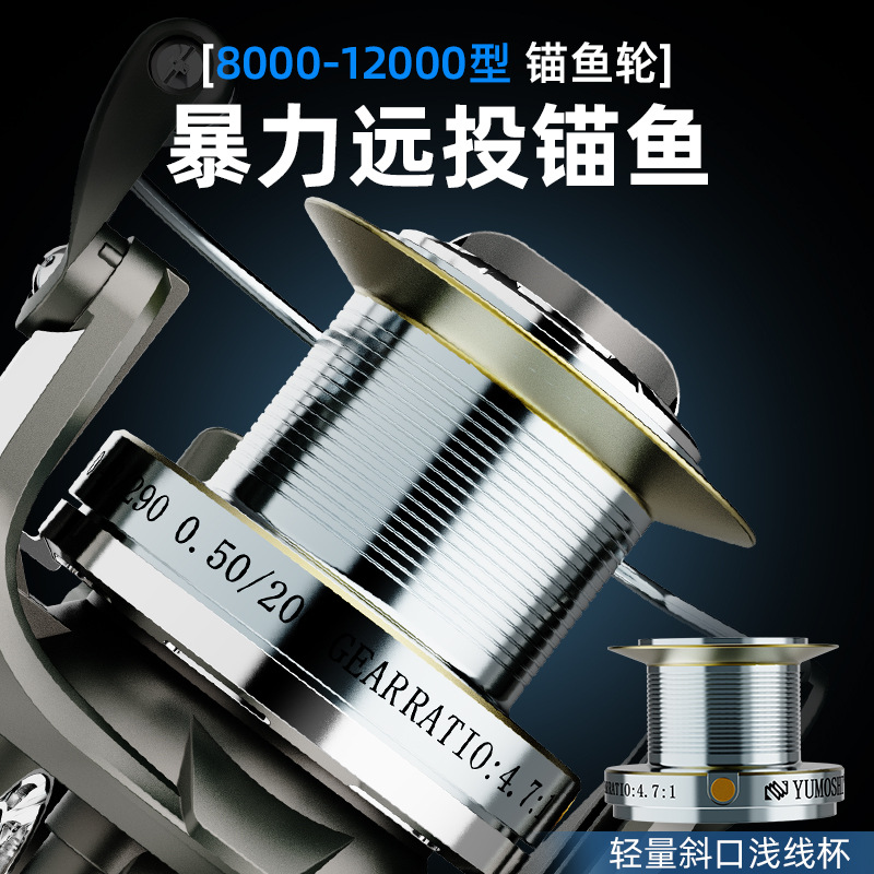 Metal Spinning Fishing Reel Lo - đánh giá và giá Ice Fishing Line