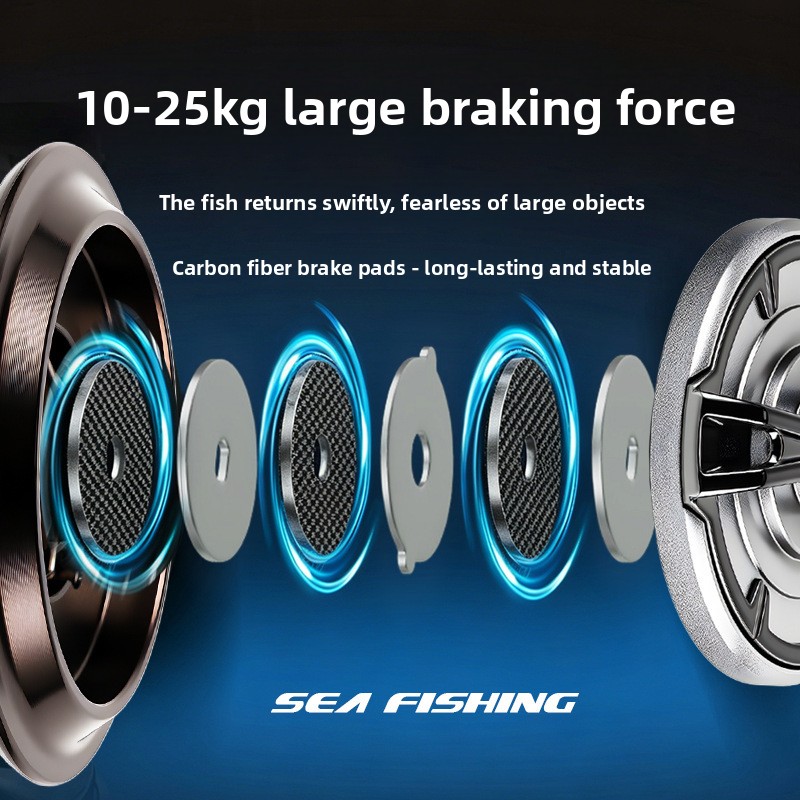 Premium full metal spinning re - đánh giá và giá Ice Fishing Line