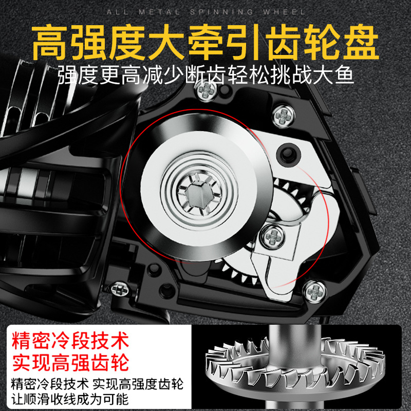 Metal Spinning Fishing Reel Sm - đánh giá và giá Ice Fishing Line