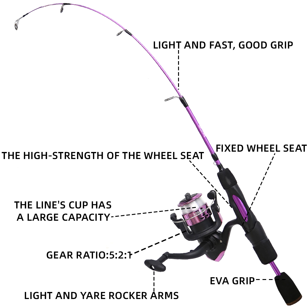 Ice Fishing Rod Reel Combo 68c - đánh giá và giá Ice Fishing Line