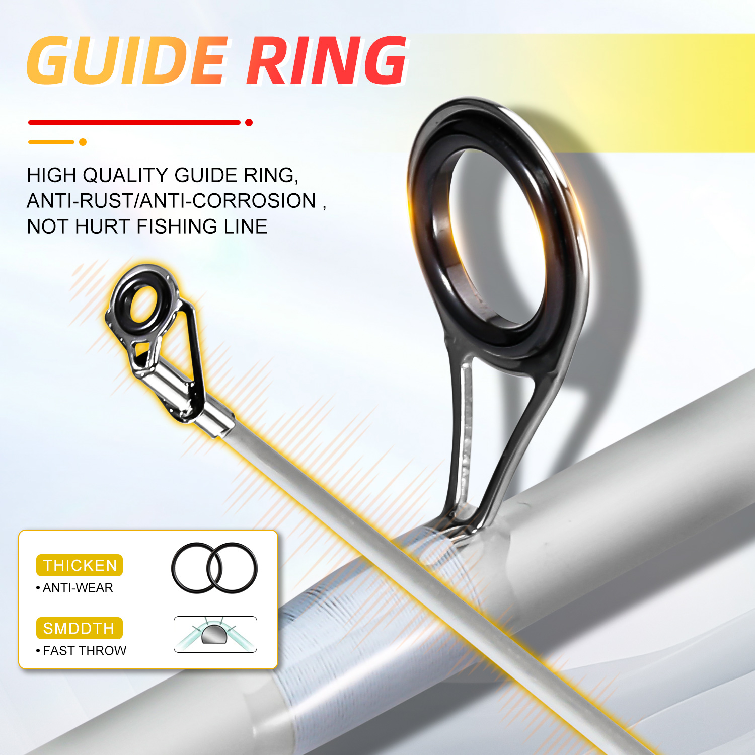 Sougayilang 2section Spinning  - đánh giá và giá Fishing Line Spooler