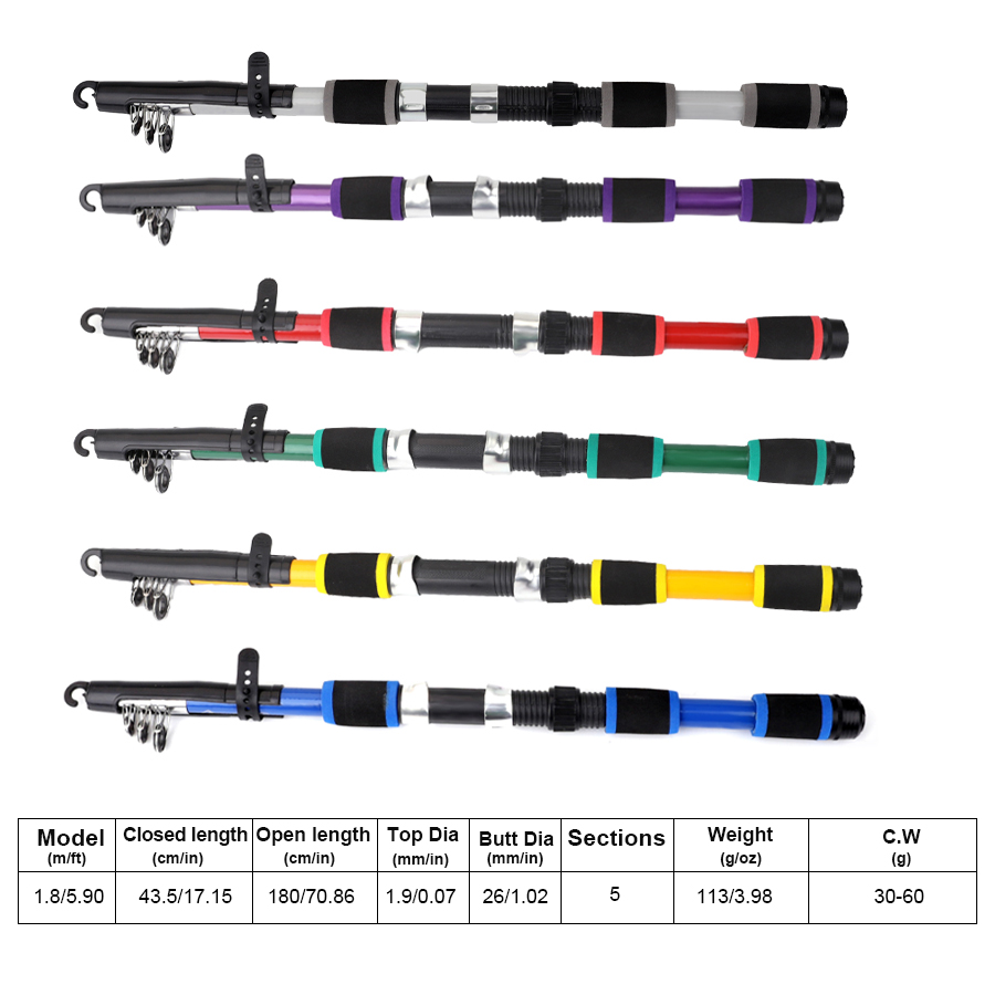FTK 1.8M Portable Spinning Fis - đánh giá và giá Fishing Line Spooler