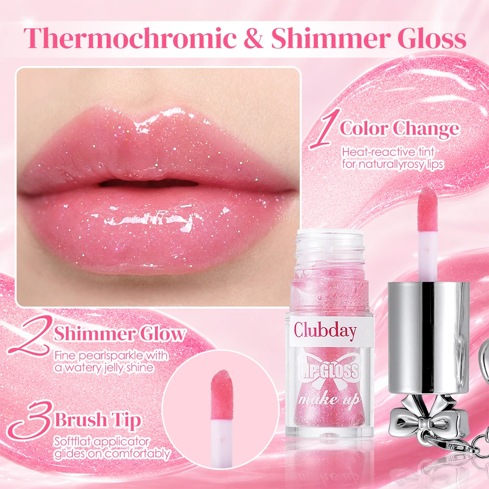 Mini Pendant Color Shift Lip G - đánh giá và giá Copolymer Line